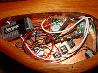 EMG